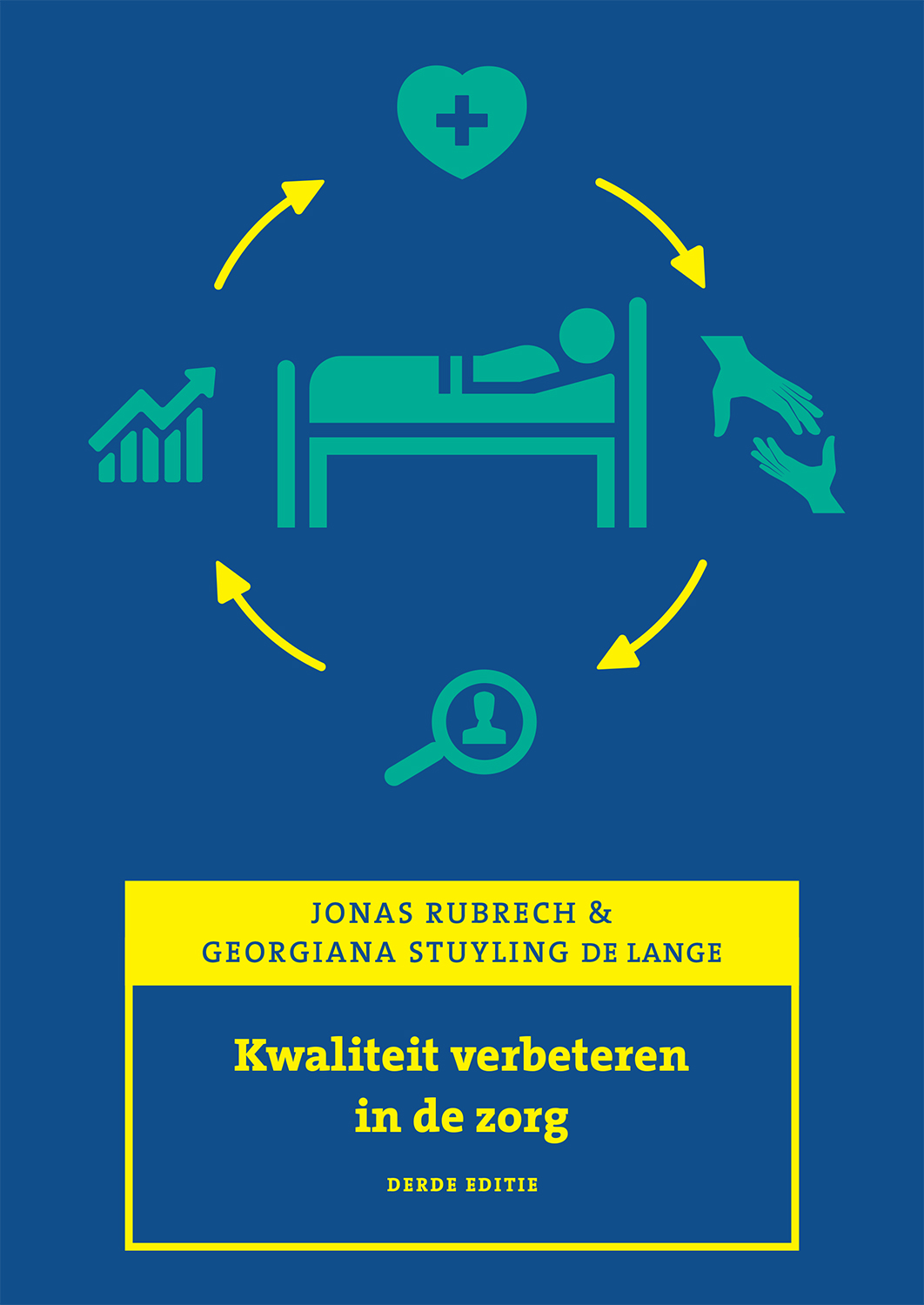 Kwaliteit verbeteren in de 3e editie Title LearningPlace